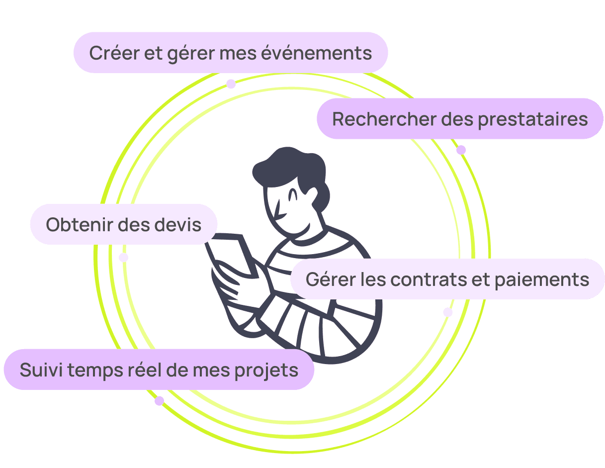 Créateur d’événement